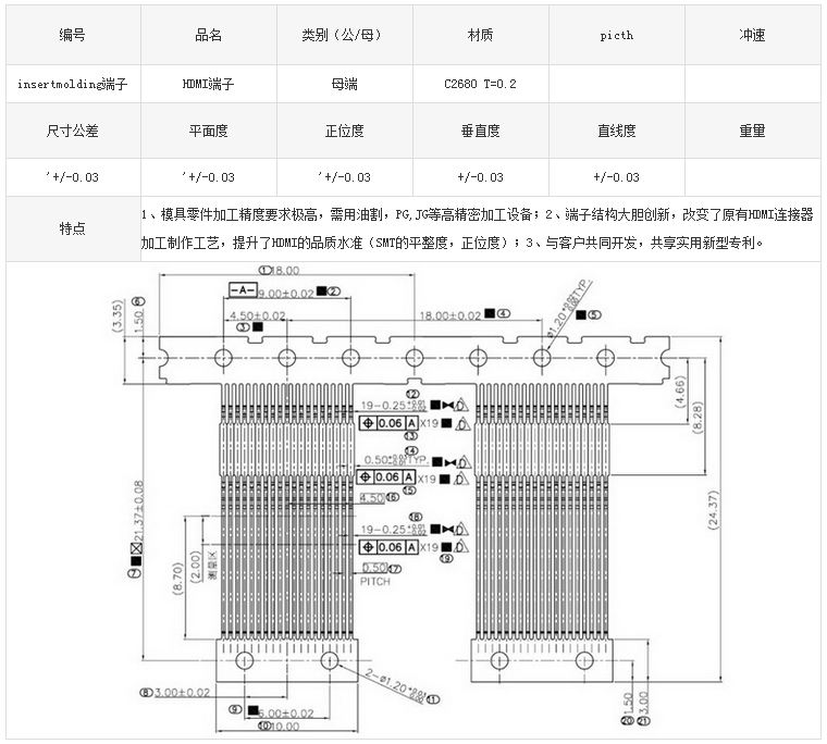 insertmolding端子沖壓件參數圖