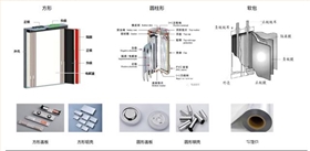 現貨防爆片